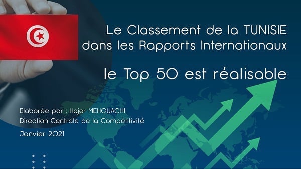 ITCEQ : classement de la Tunisie dans les rapports internationaux